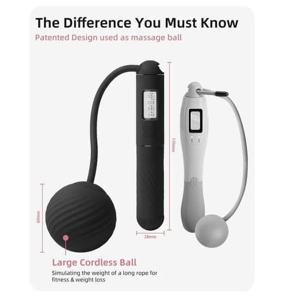 🔥Skipping Rope with Counter ( Gravity Ball without Rope) , For Lose Weight, Burn Calories 8 Reviews